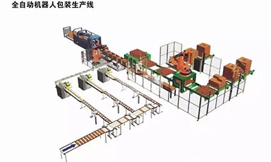 中國版“工業(yè)4.0”讓包裝機(jī)械行業(yè)夢想啟動