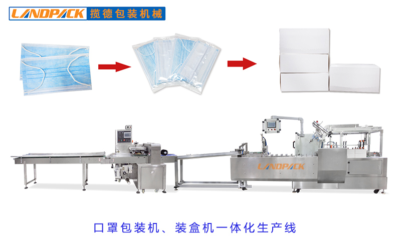 全自動一次性口罩裝盒機(jī)